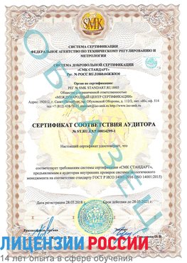 Образец сертификата соответствия аудитора №ST.RU.EXP.00014299-1 Новочеркасск Сертификат ISO 14001